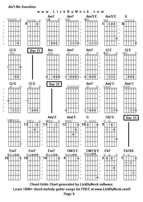 Chord Grids Chart of chord melody fingerstyle guitar song-Ain't No Sunshine,generated by LickByNeck software.